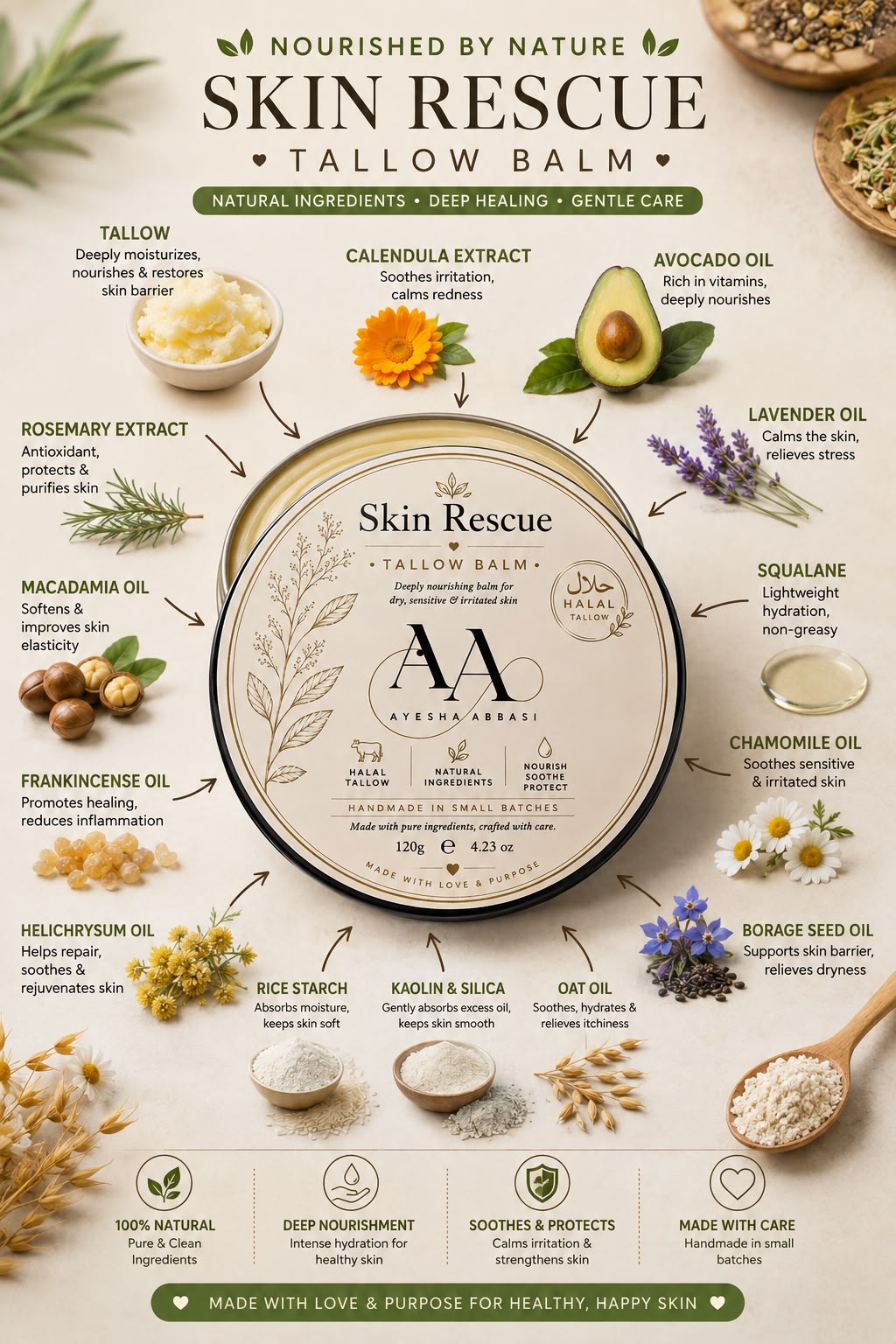 Halal beef tallow Skin Rescue balm  - 120g Handmade for Dry itchy Sensitive Skin